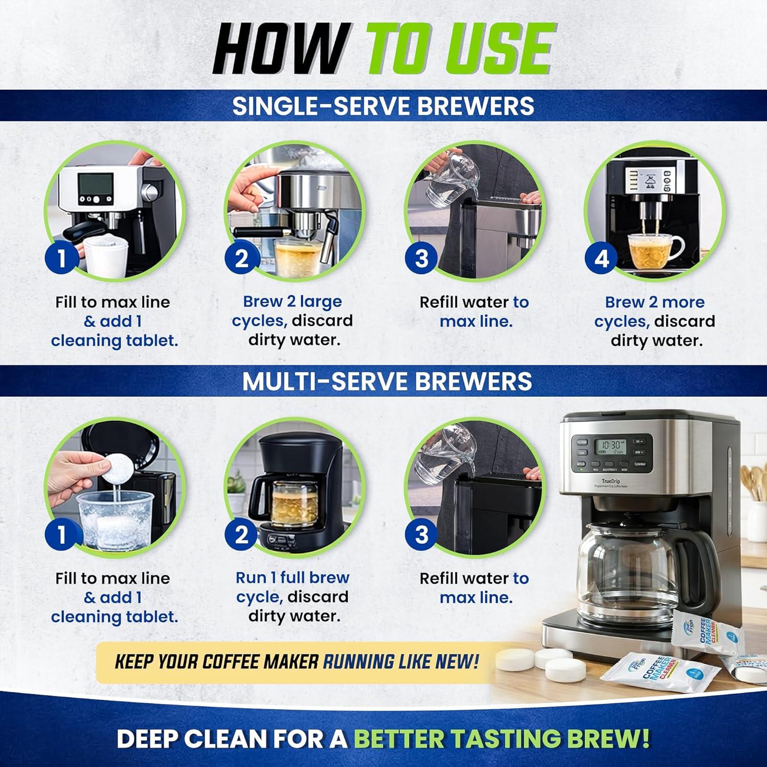 image:imageCoffee Machine Cleaner Descaler Tablets 25 Pack Compatible With Keurig Nespresso Philips Ninja Delonghi Miele Breville amp More Coffee Maker Cleaner Tablets with 1 Year Supply