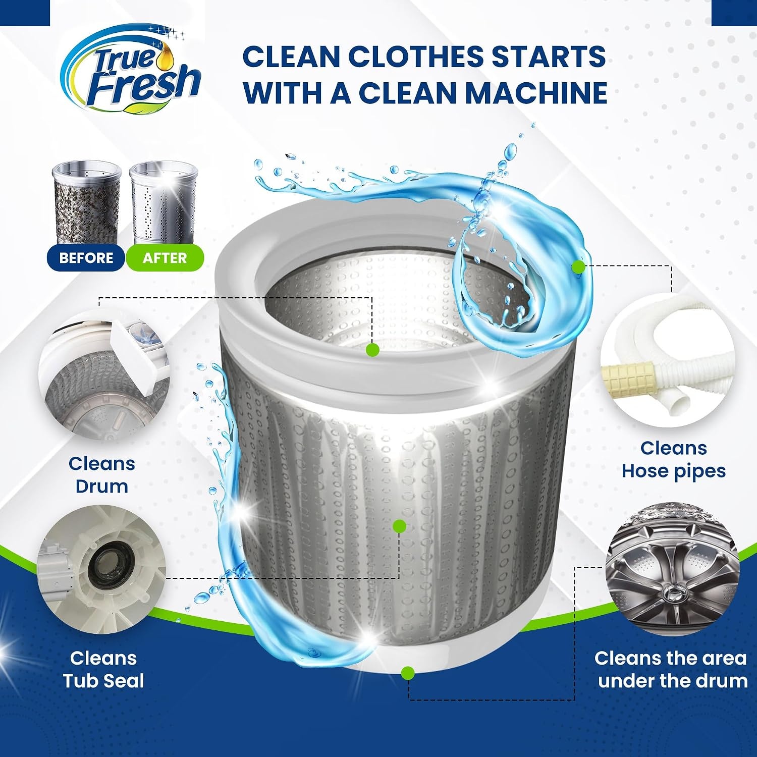 image:imageTrue Fresh 2in1 Washing Machine Cleaner And Toilet Bowl Cleaner Tablets49 Pack BundleCompatible with All Washer Types12 Month Supply